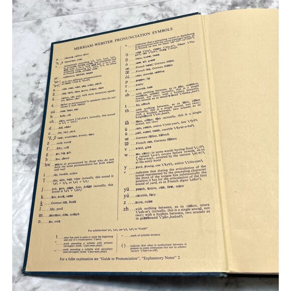 Vintage 1967 Websters Seventh New Collegiate Dictionary Hardcover Blue with Gold - Picture 9 of 16